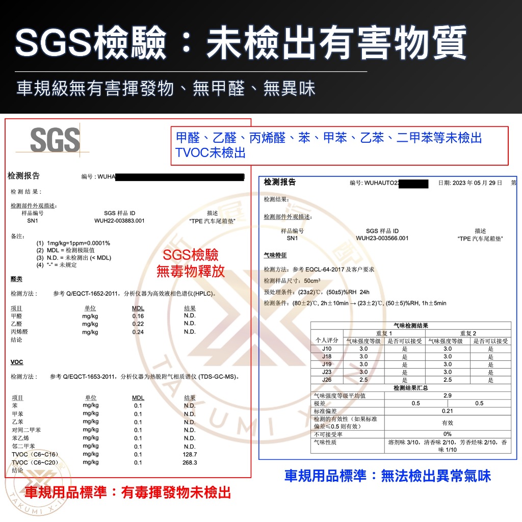 【昕展】HRV3/3.5專用行李廂防水托盤 2022年7月後 HONDA配件 TPE吸塑高邊全包覆 防髒耐污 汽車百貨:圖片 4